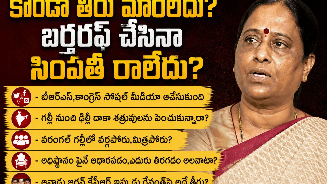 TG : కొండా తీరు మారలేదు?.. బర్తరఫ్ చేసినా సింపతీ రాలేదు?