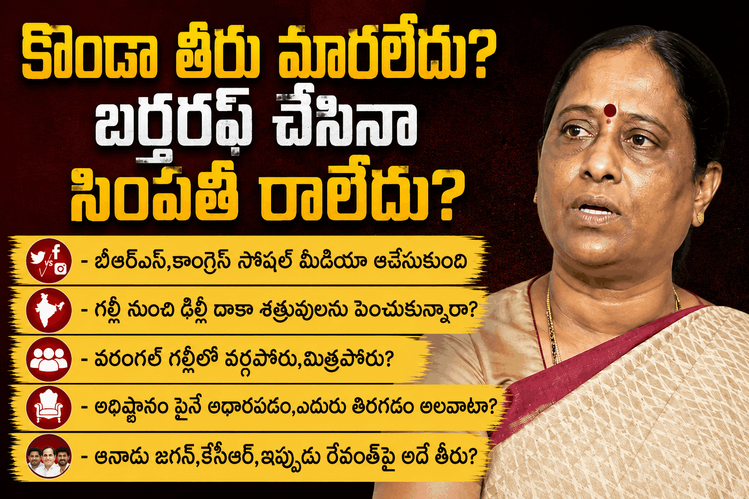TG : కొండా తీరు మారలేదు?.. బర్తరఫ్ చేసినా సింపతీ రాలేదు?